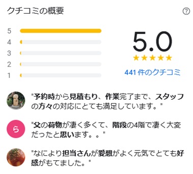 メモリーズのクチコミ